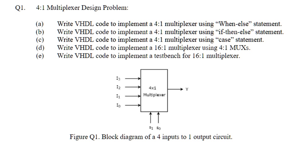 Solved Multiplexer Design Problem A B C D E Write Vhdl