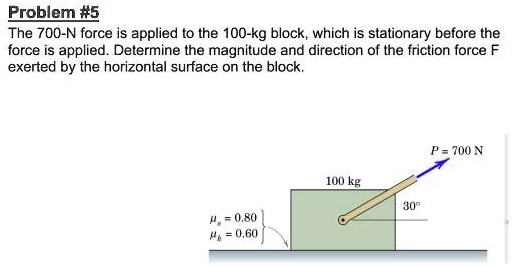 Problem The N Force Is Applied To The Kg Block Which Is