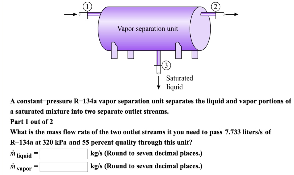 Solved Vapor Separation Unit Saturated Liquid A Constant Pressure R