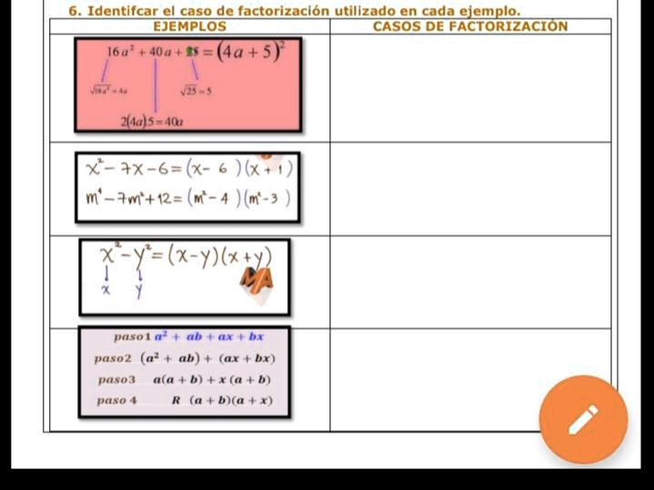 Solved Identificar El Caso De Factorizacion Utilizado En Cada Ejemplo