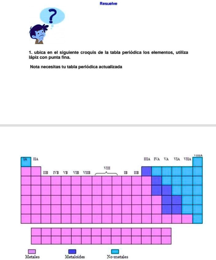 Solved Ayudaa Amigossss Resuelve Ubica En El Siguiente Croquis De