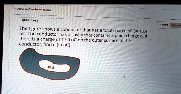 Solved Question Comp Question Annmk Zua The Figure Shows Conductor