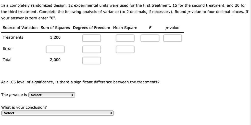 In A Completely Randomized Design Experimental Units Were Used For