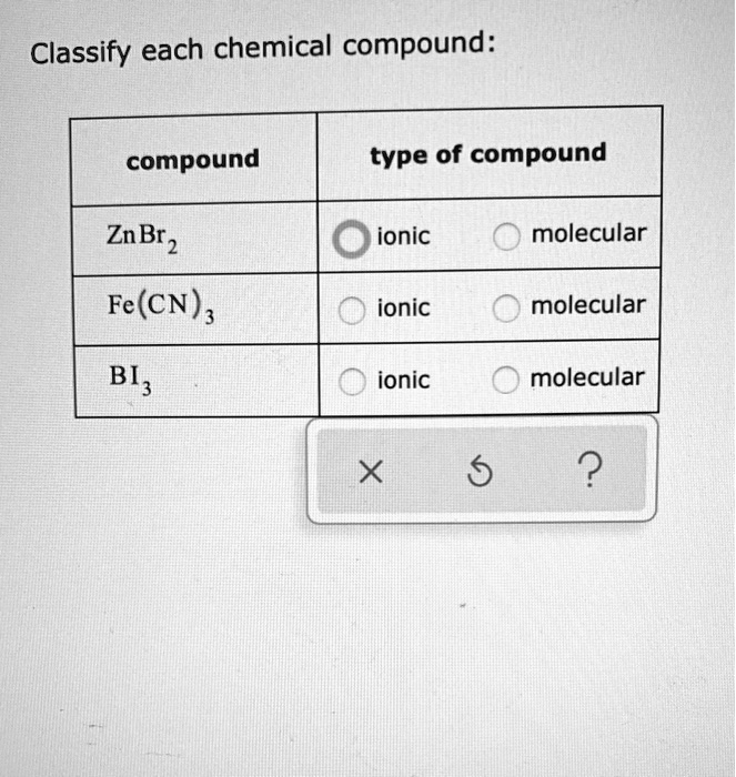 Solved Classify Each Chemical Compound Compound Type Of Off