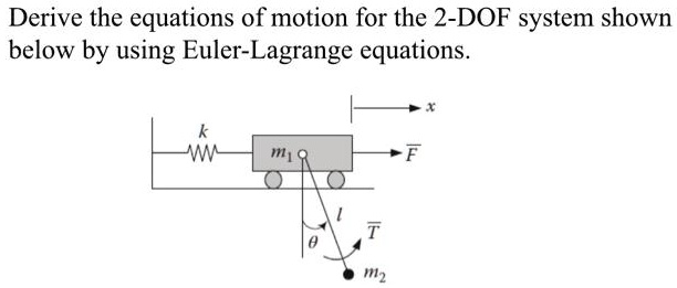 Solved Derive The Equations Of Motion For The Dof System Shown Below