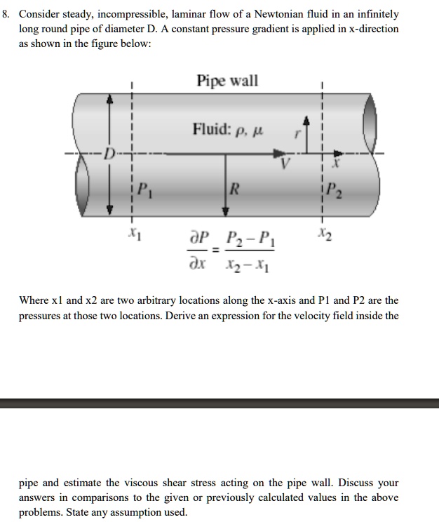 SOLVED Consider Steady Incompressible Laminar Flow Of Newtonian