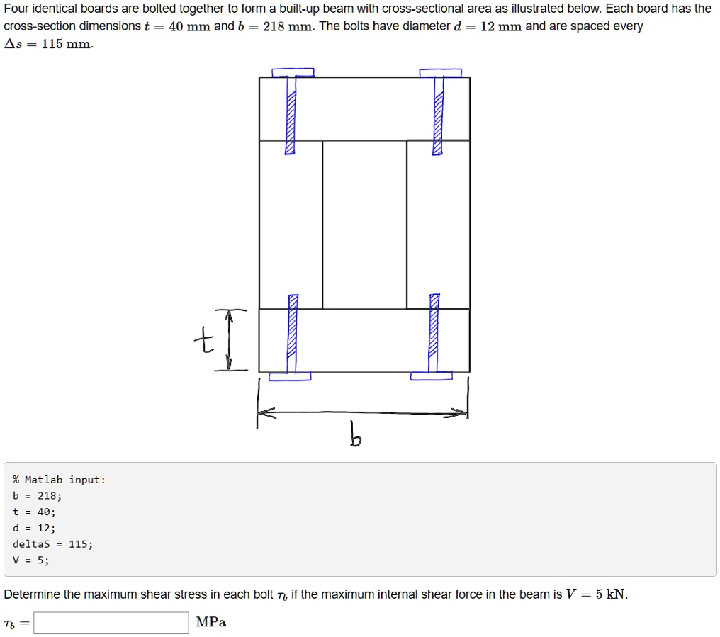 SOLVED Four Identical Boards Are Bolted Together To Form A Built Up