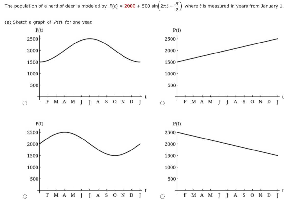The Population Of A Herd Of Deer Is Modeled By P T Sin T