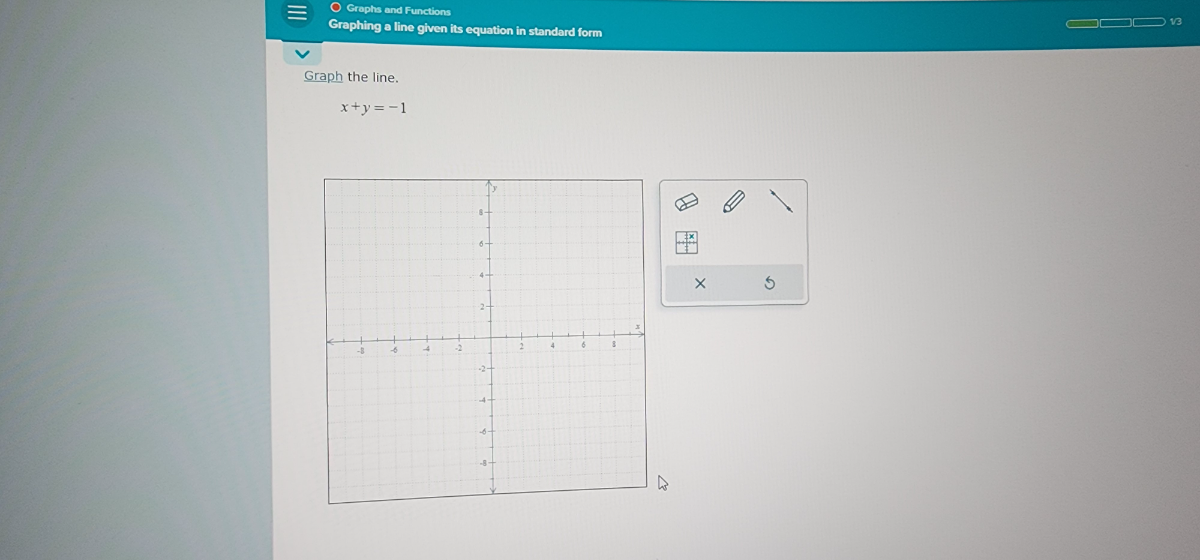 Graphs And Functions Graphing A Line Given Its Equation In Standard