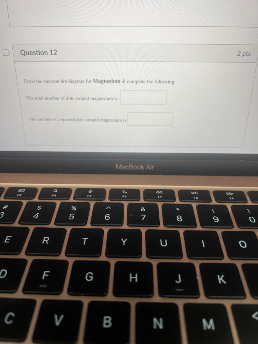 Solved Question Pts Draw The Electron Dot Diagram For Magnesium