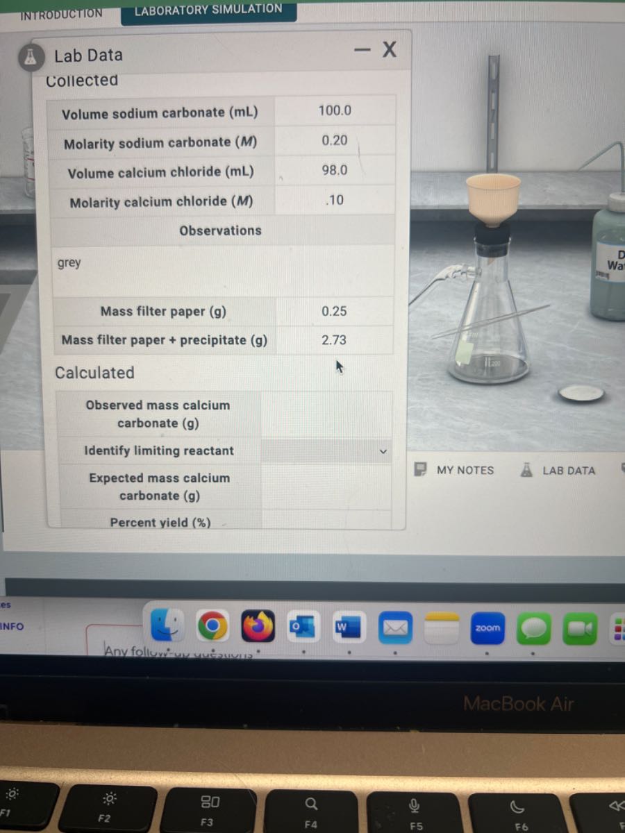 Introduction Laboratory Simulation A Lab Data Collected Volume Sodium