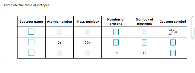 Complete The Table Of Isotopes Isotope Name Atomic Number Mass Number