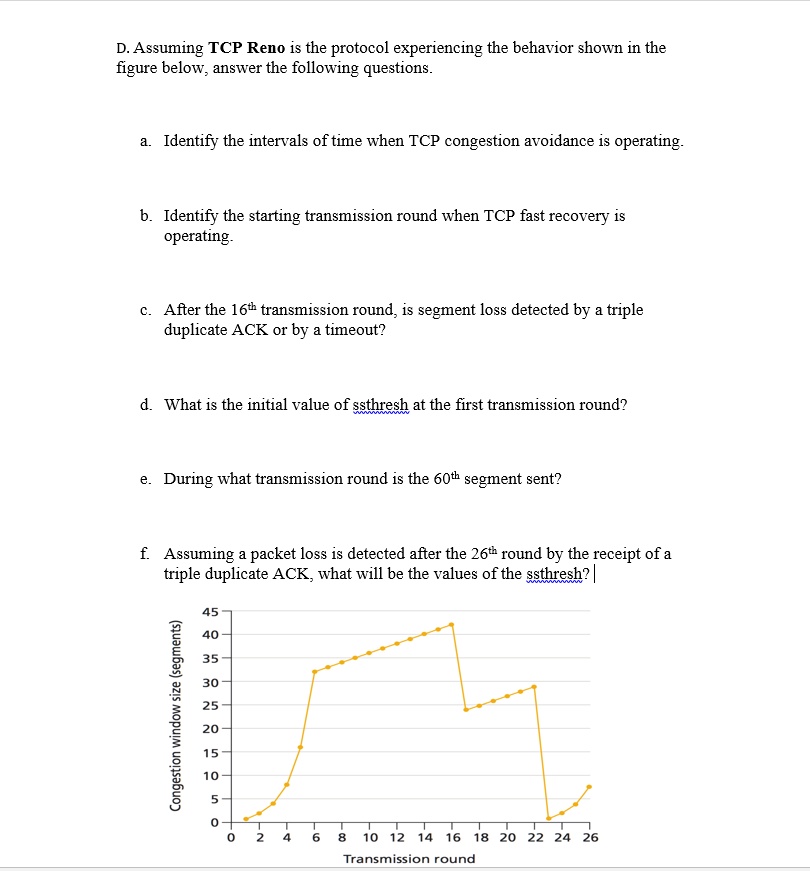 Solved D Assuming Tcp Reno Is The Protocol Experiencing The Behavior