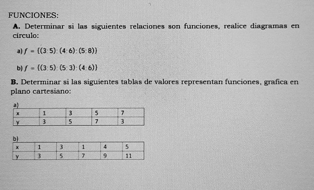 Solved Funciones Ayudaaaaa Funciones Determinar Si Las Siguientes