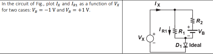 Solved In The Circuit Of Fig Plot And As A Function Of For