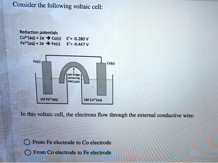 SOLVED Consider The Following Voltaic Cell Reduction Potentials Co2