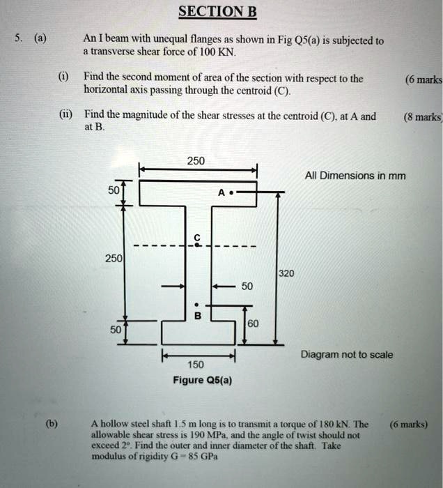 Solved Section B A An I Beam With Unequal Flanges As Shown In Fig