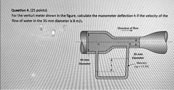 SOLVED Quattlon 25 Points For The Venturi Meter Shown In The Figure