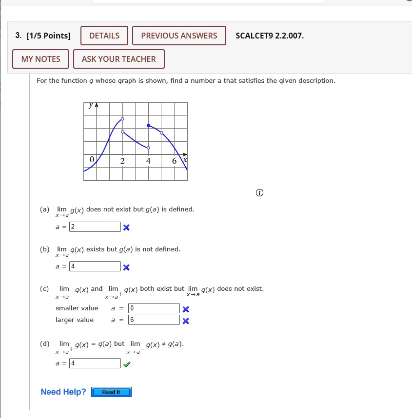 Solved Scalcet For The Function Whose Graph Is Shown Find