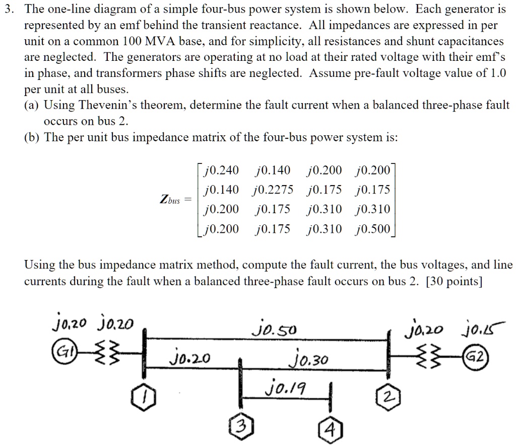 Solved The One Line Diagram Of A Simple Four Bus Power System Is Shown