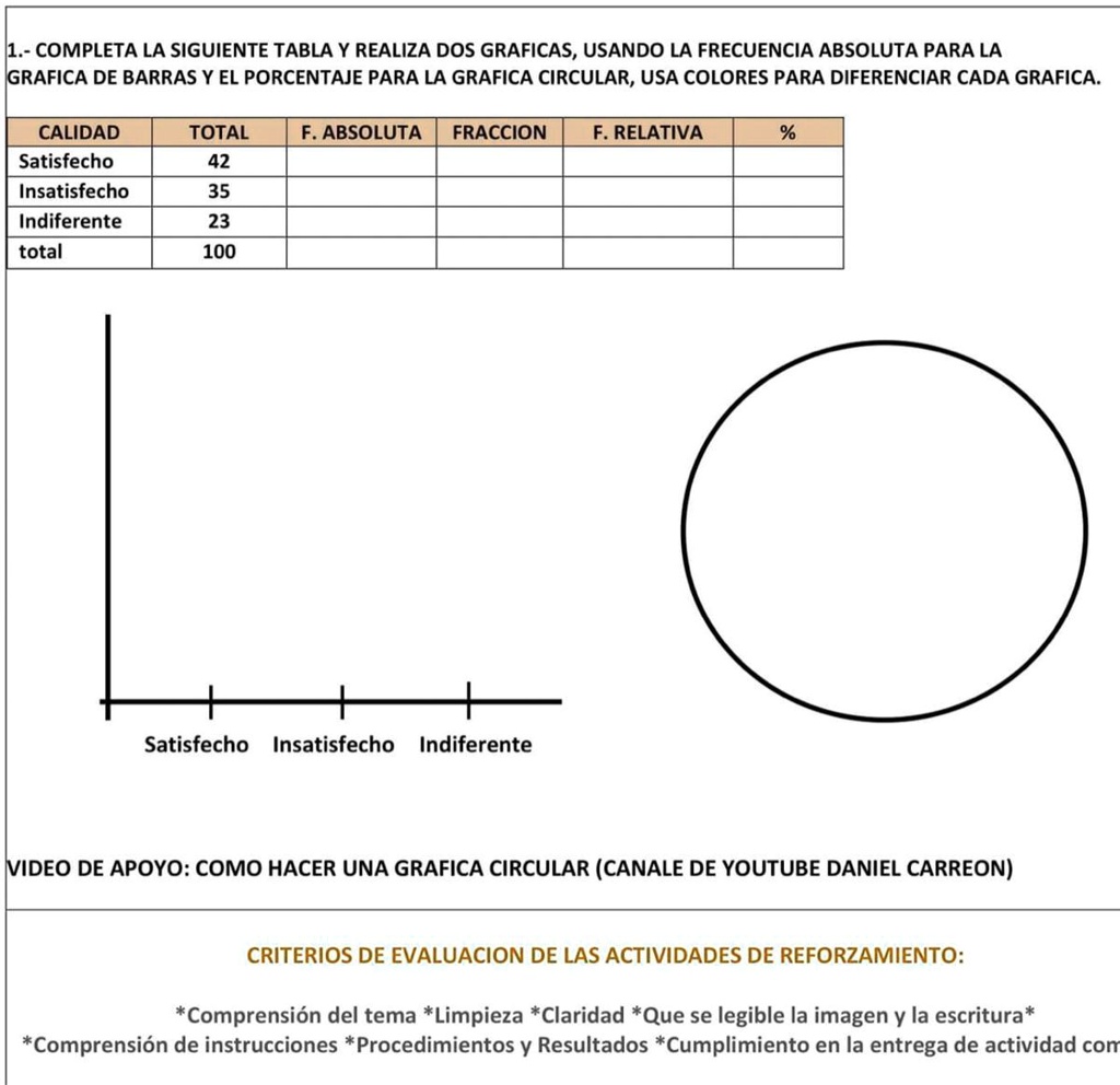 Solved Hola Ayuda Porfavor Completa La Siguiente Tabla Y Realiza Dos