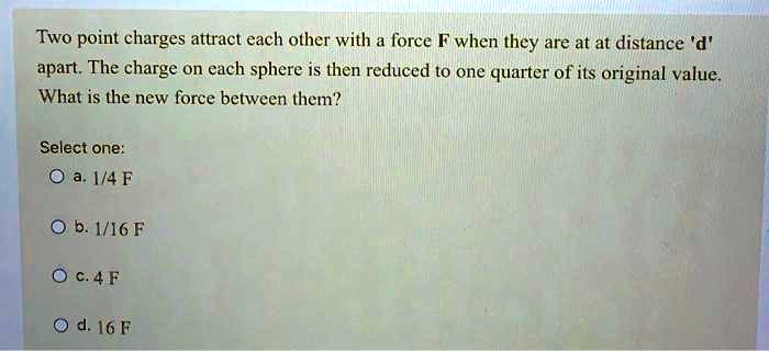 Solved Two Point Charges Attract Each Other With A Force F When They