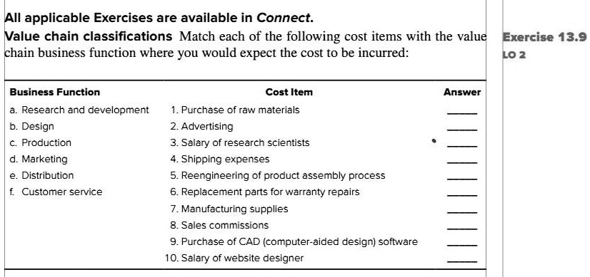 SOLVED All Applicable Exercises Are Available In Connect Value Chain