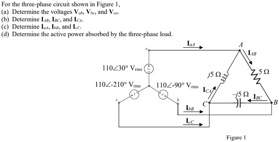 SOLVED For The Three Phase Circuit Shown In Figure 1 A Determine The