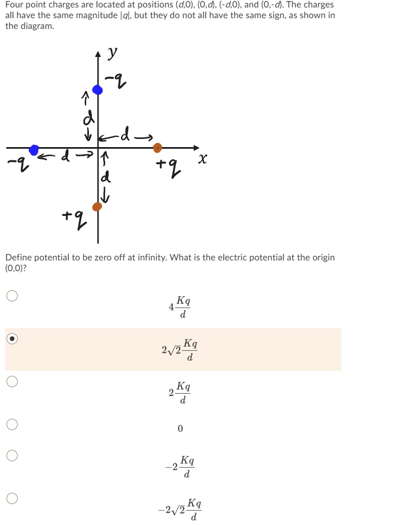 SOLVED Four Point Charges Are Located At Positions D 0 O D D O