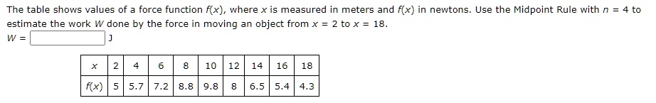 Solved The Table Shows Values Of Force Function Where X Is Measured In