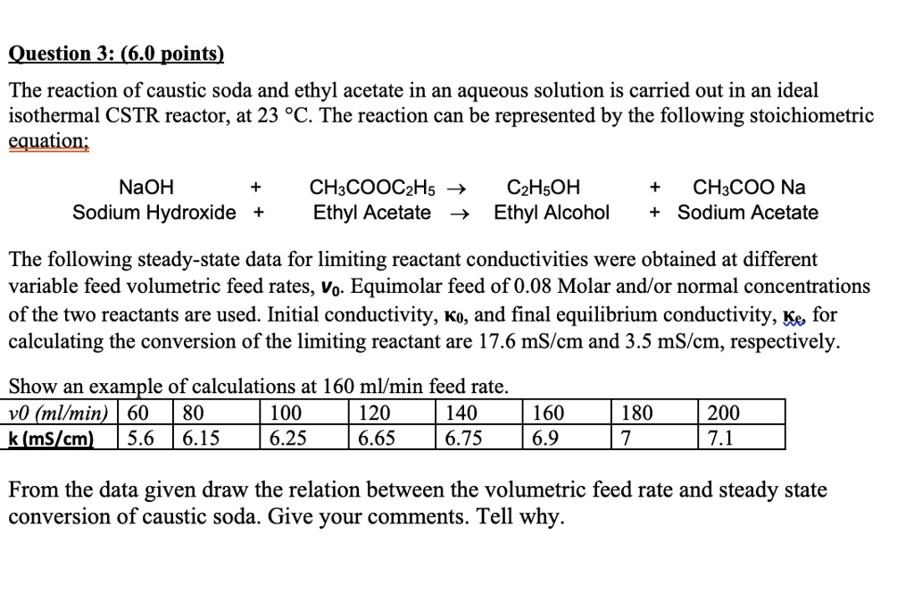 SOLVED Question 3 6 0 Points The Reaction Of Caustic Soda And Ethyl