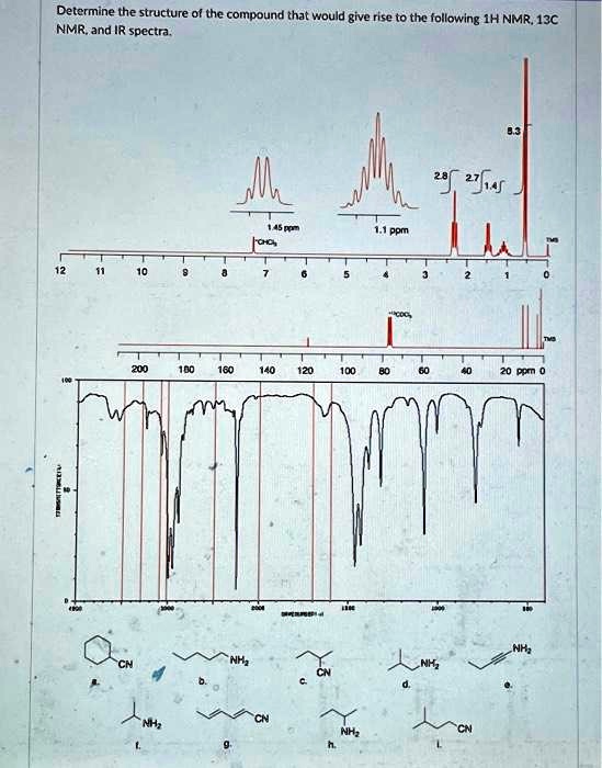 Solved Please Help Solve This Determine The Structure Of The Compound