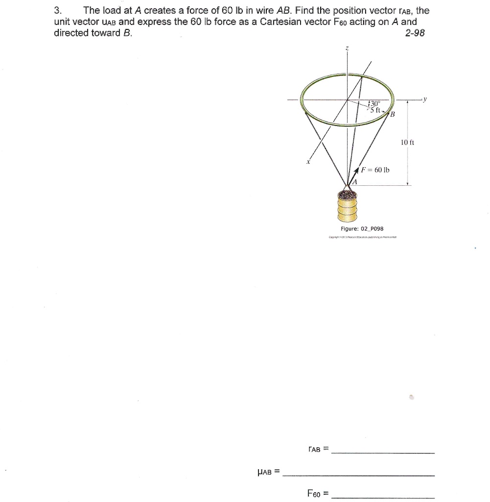 Solved The Load At A Creates A Force Of Ib In Wire Ab Find The