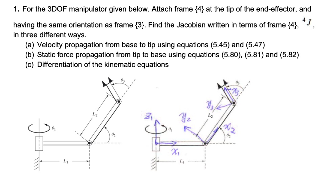 Solved For The Dof Manipulator Given Below Attach Frame At The Tip