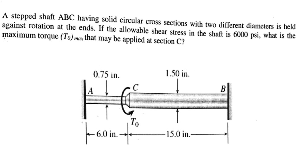 Solved A Stepped Shaft Abc Having Solid Circular Cross Sections With