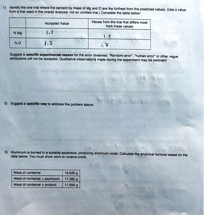 SOLVED Identify The One Trial Where The Percent By Mass Of Mg And O