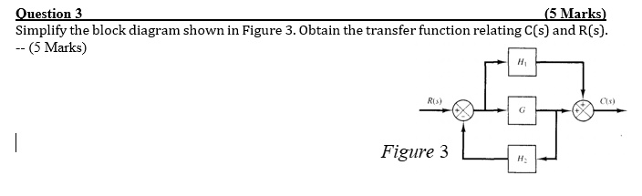 SOLVED Question 3 Marks Simplify The Block Diagram Shown In Figure