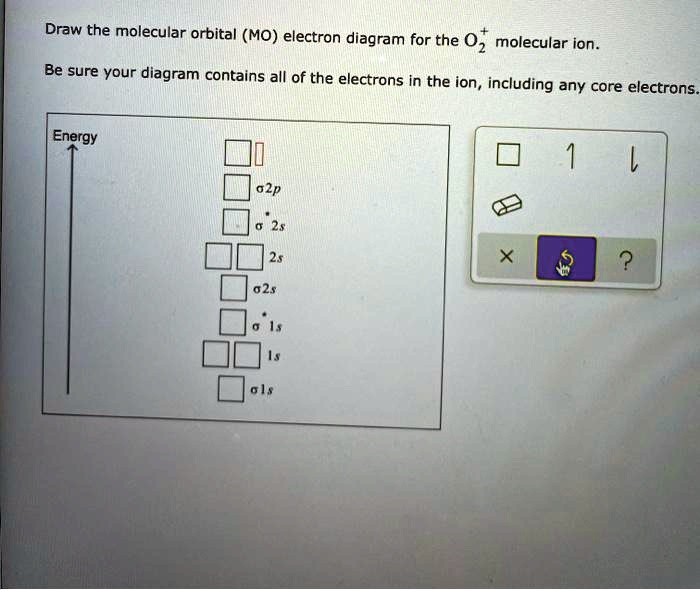 Draw The Molecular Orbital Mo Electron Diagram For Solvedlib