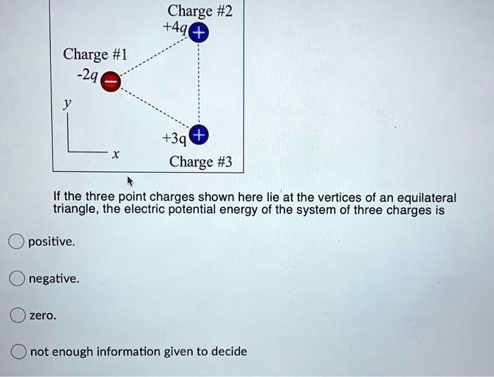 SOLVED Charge 2 4q Charge 1 24 3q Charge 3 If The Three Point