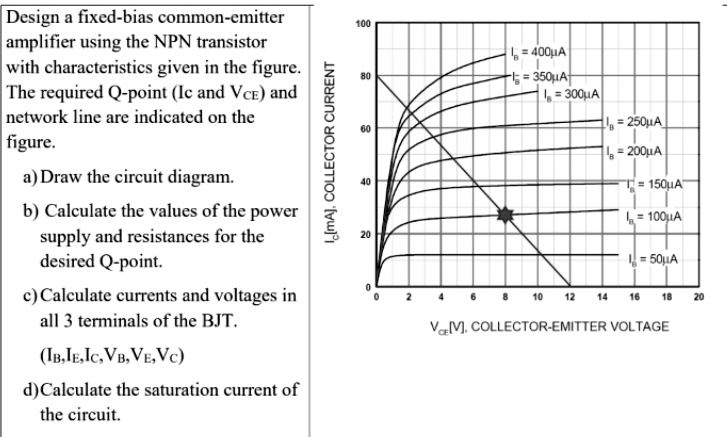 SOLVED Design A Fixed Bias Common Emitter Amplifier Using The NPN