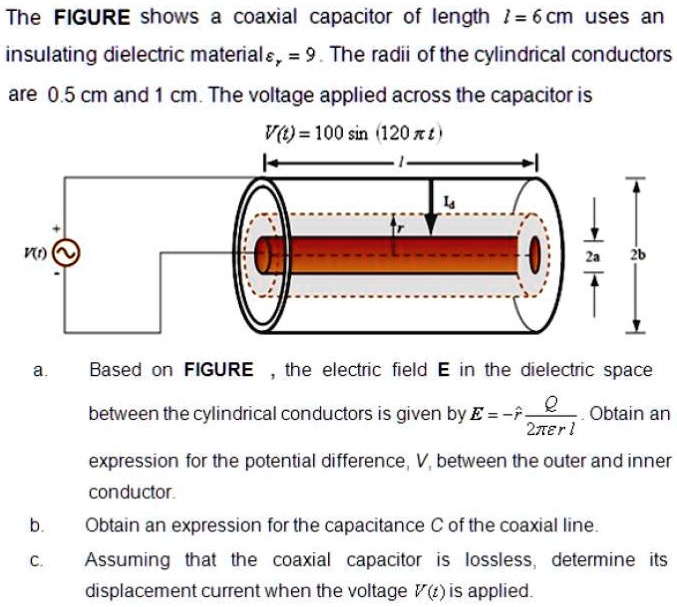 SOLVED The Figure Shows A Coaxial Capacitor Of Length 6 Cm Using An