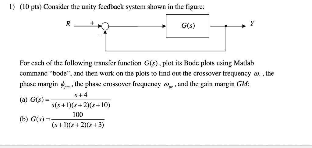 Solved Consider The Unity Feedback System Shown In The Figure R G S