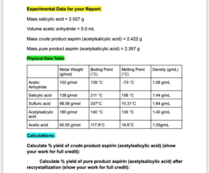 Solved Experimental Data For Your Report Mass Salicylic Acid G