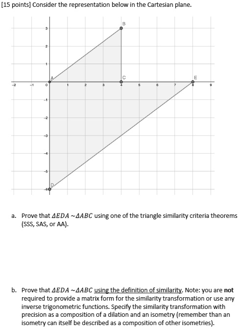 SOLVED 15 Points Consider The Representation Below In The Cartesian