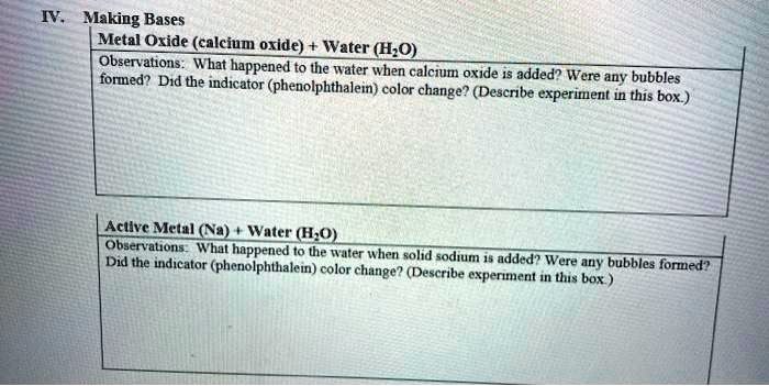 VIDEO Solution I Making Bases Metal Oxide Calcium Oxide Water H2O