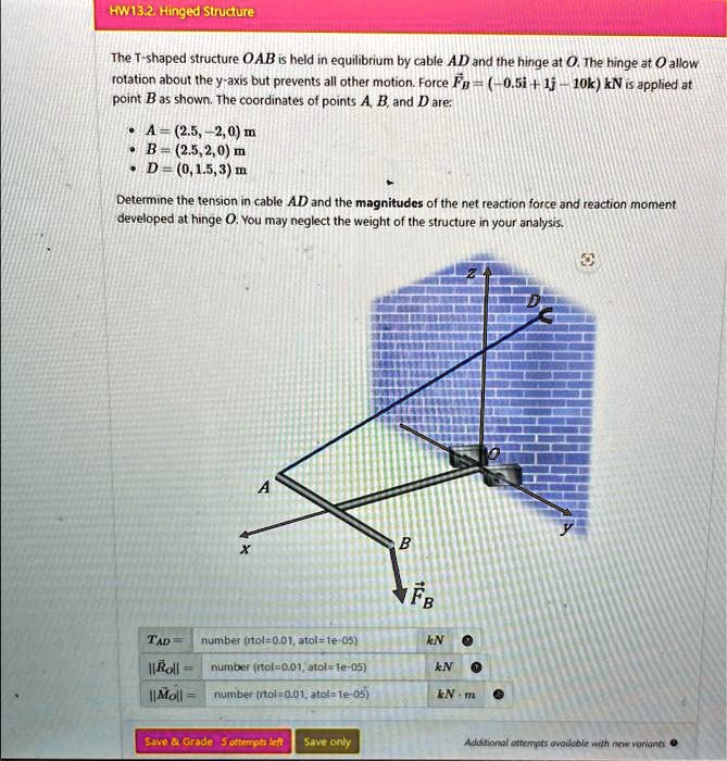 Solved Text Hw Hinged Structure The T Shaped Structure Oab Is