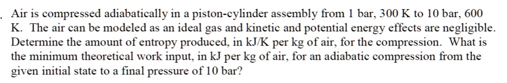 SOLVED Air Is Compressed Adiabatically In A Piston Cylinder Assembly