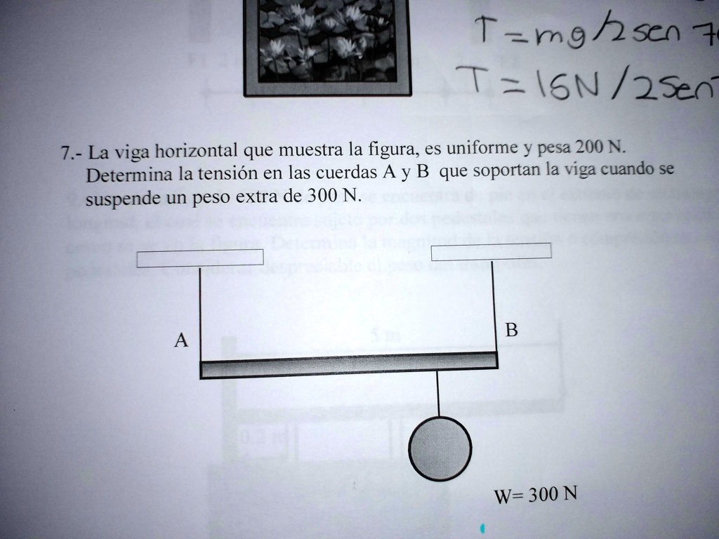 Solved La Viga Horizontal Que Muestra La Figura Es Uniforme Y Pesa