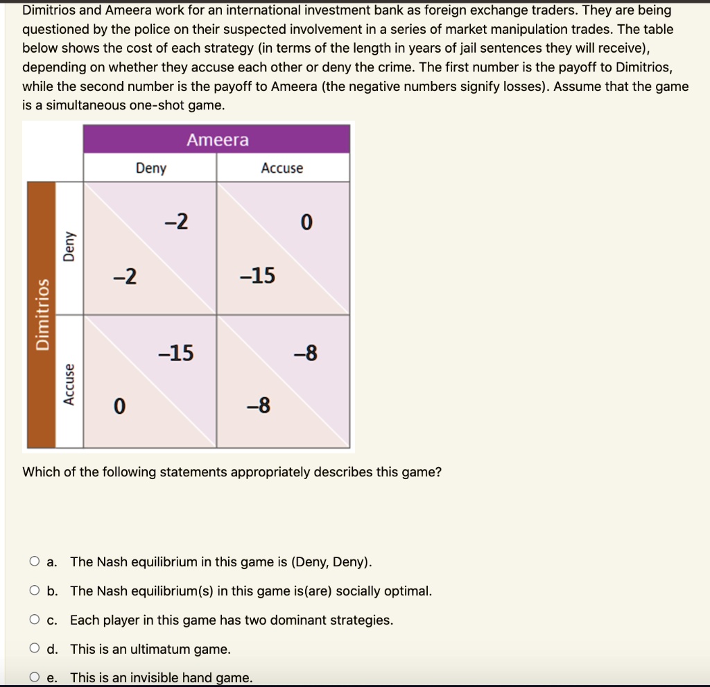 SOLVED Dimitrios And Ameera Work For An International Investment Bank