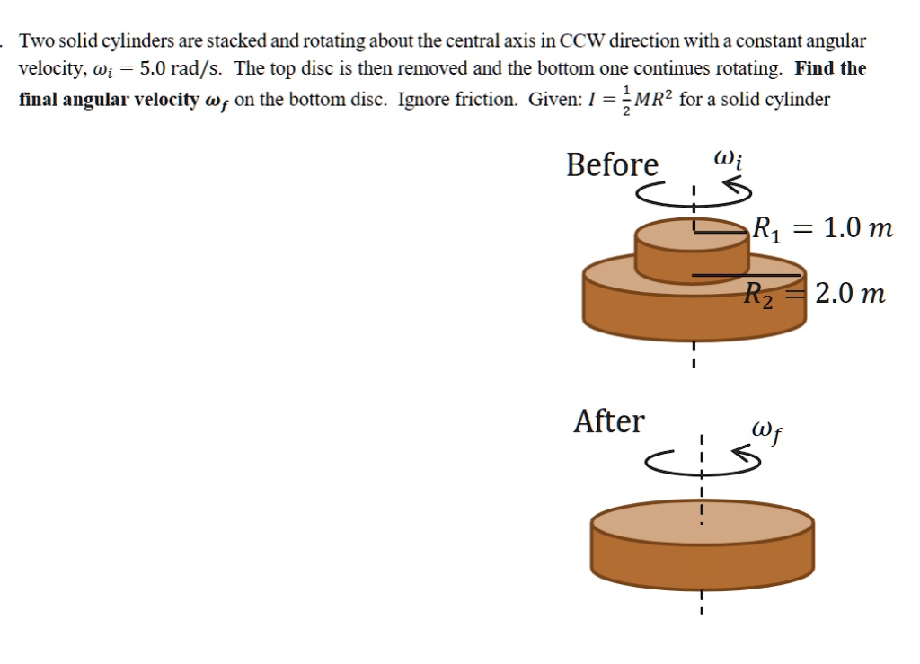 SOLVED Two Solid Cylinders Are Stacked And Rotating About The Central